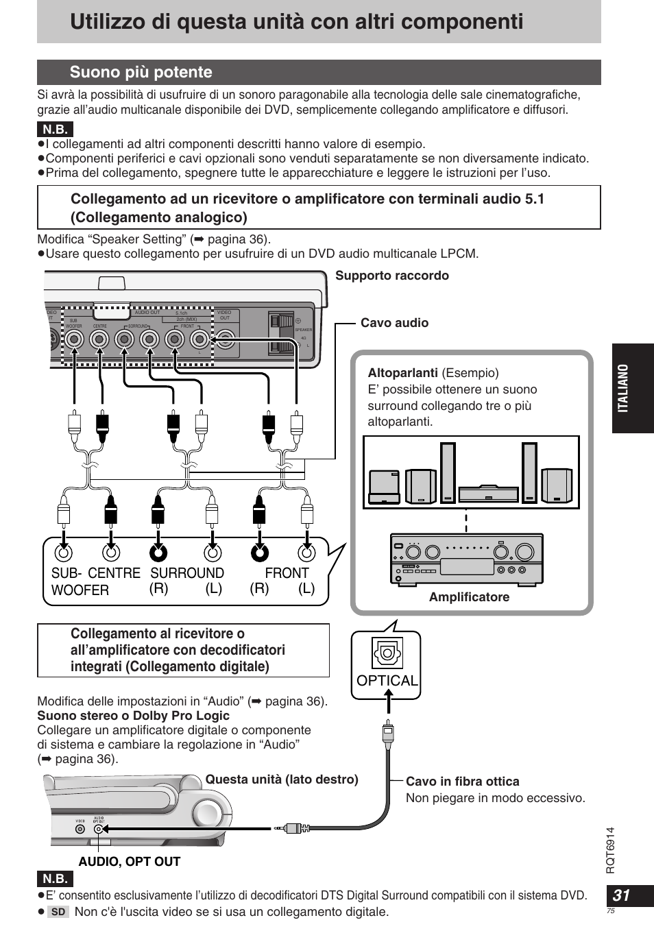 Utilizzo di questa unità con altri componenti, Suono più potente | Panasonic DVDLX9 User Manual | Page 75 / 108