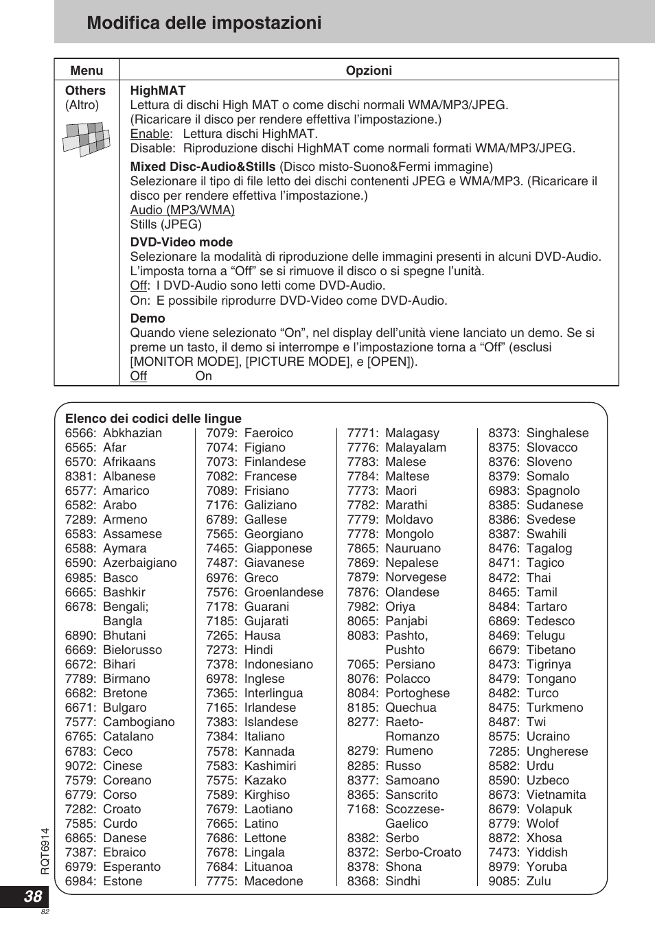 Modifica delle impostazioni | Panasonic DVDLX9 User Manual | Page 82 / 108