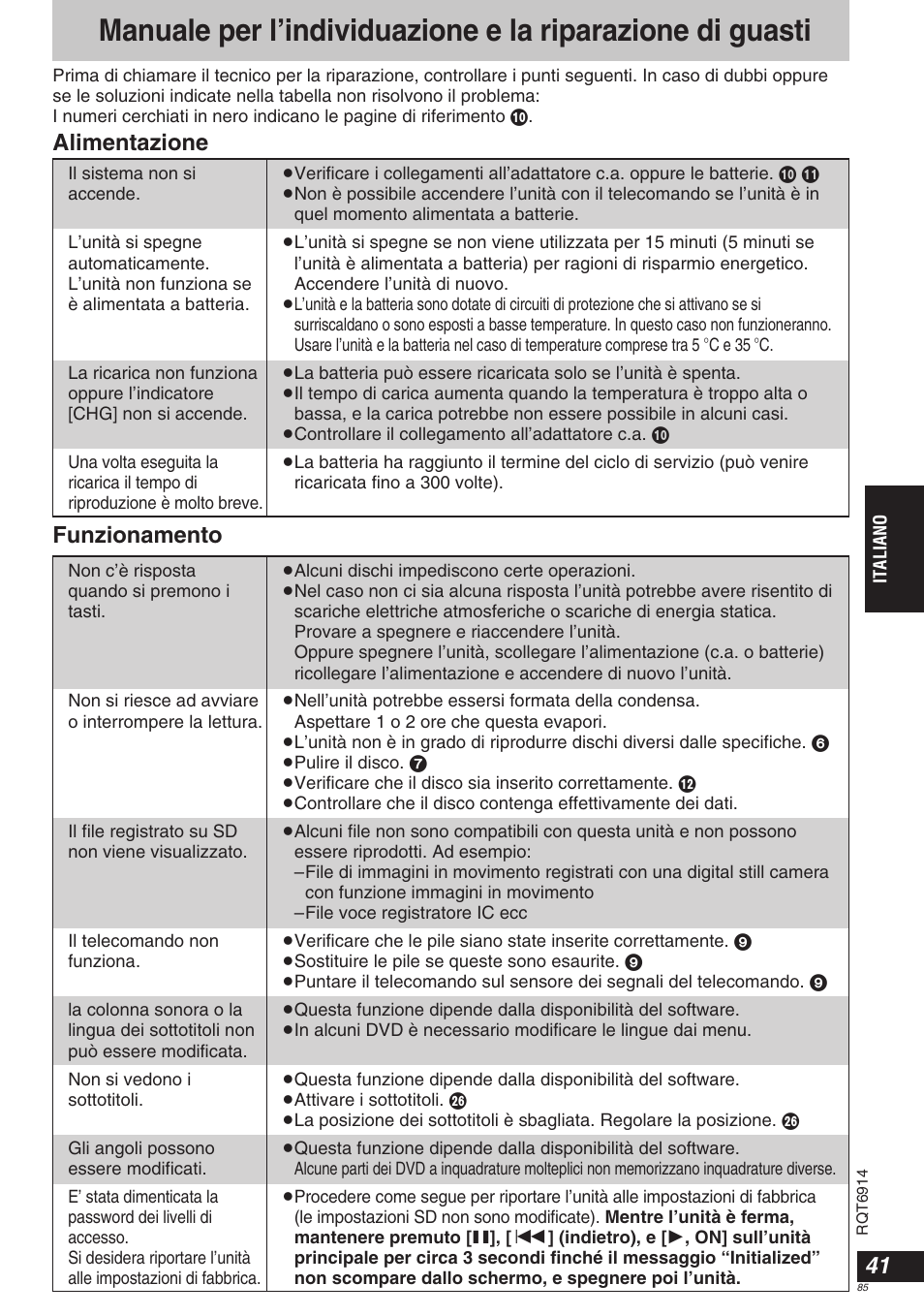 Funzionamento, Alimentazione | Panasonic DVDLX9 User Manual | Page 85 / 108