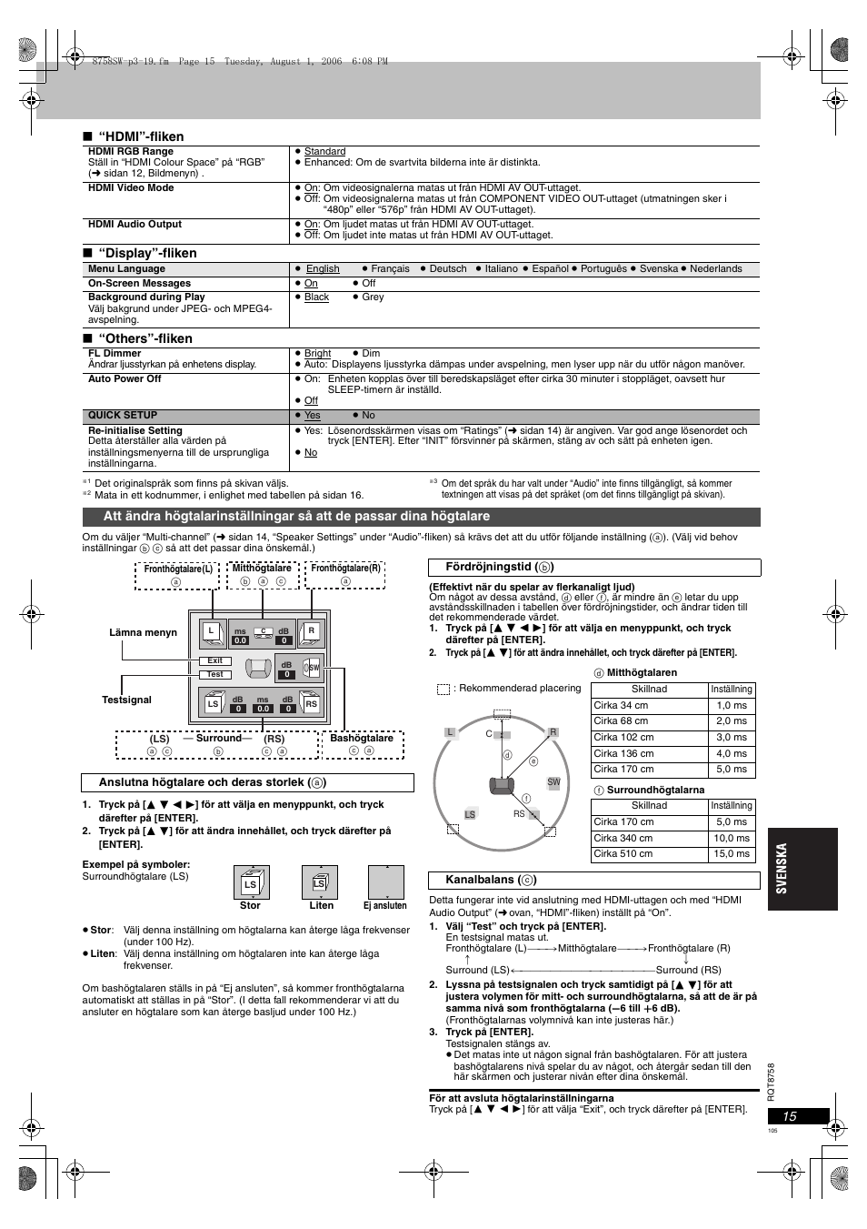 Panasonic DVDS99 User Manual | Page 105 / 116