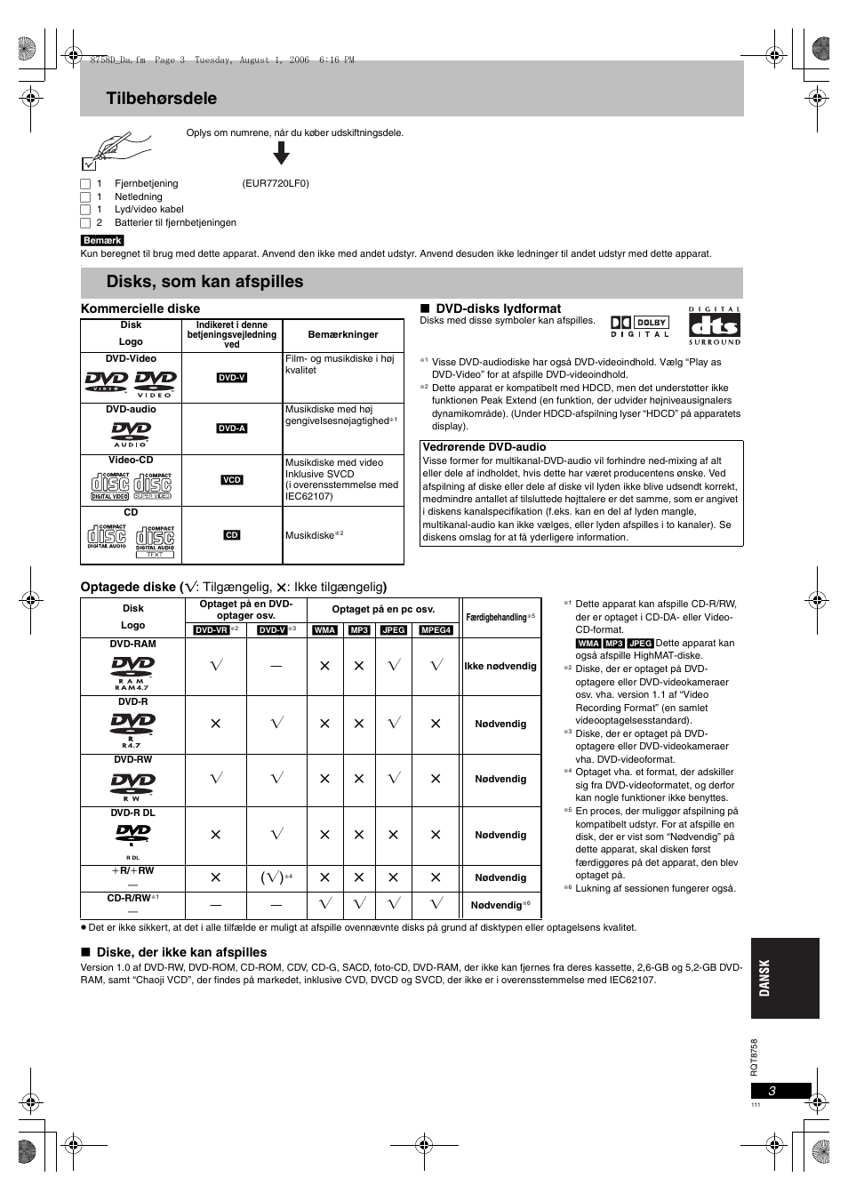 Tilbehørsdele, Disks, som kan afspilles, Ty y | Yt t y t, T( y) | Panasonic DVDS99 User Manual | Page 111 / 116