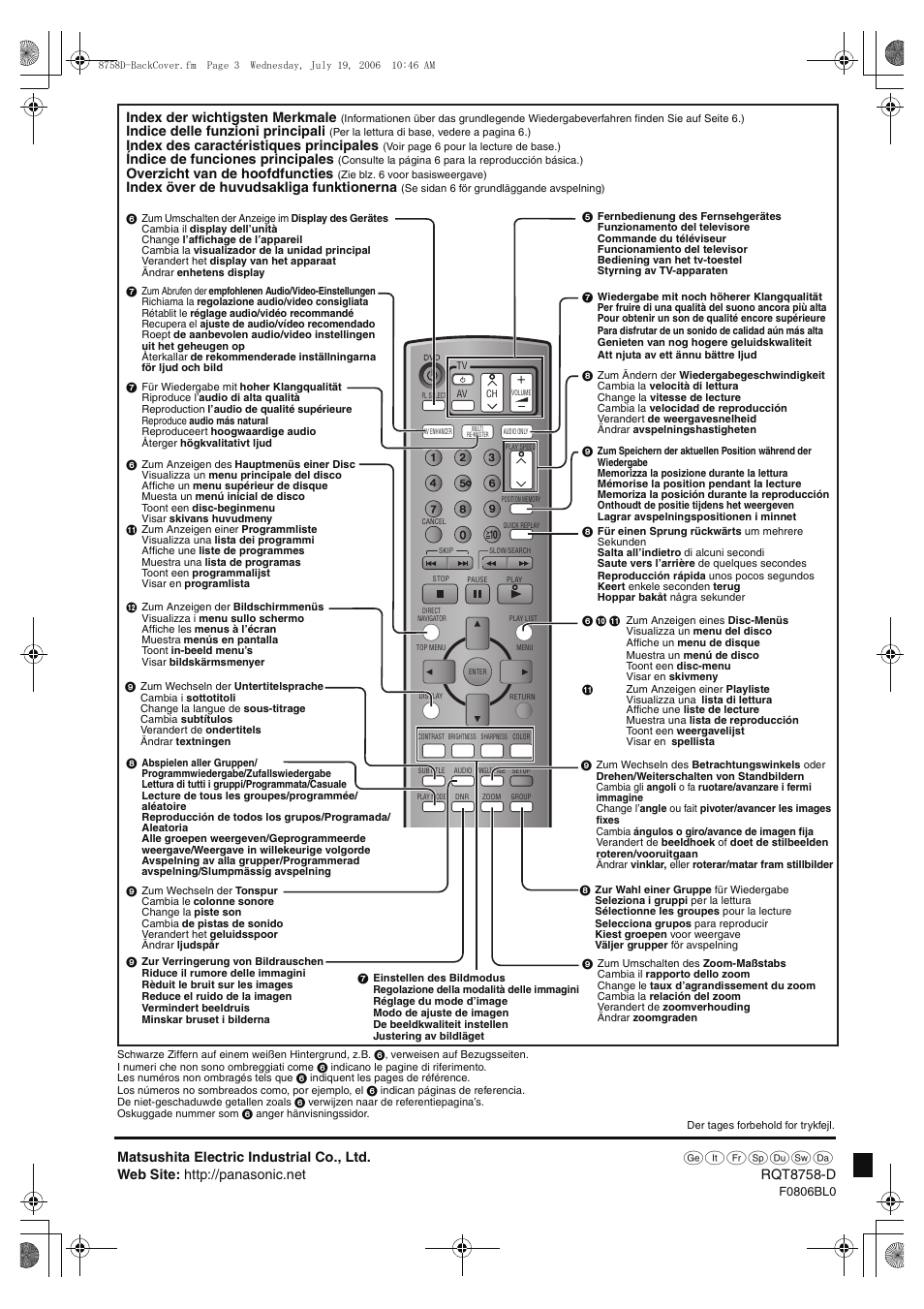 Rqt8758-d, Index der wichtigsten merkmale, Indice delle funzioni principali | Index des caractéristiques principales, Índice de funciones principales, Overzicht van de hoofdfuncties, Index över de huvudsakliga funktionerna | Panasonic DVDS99 User Manual | Page 116 / 116