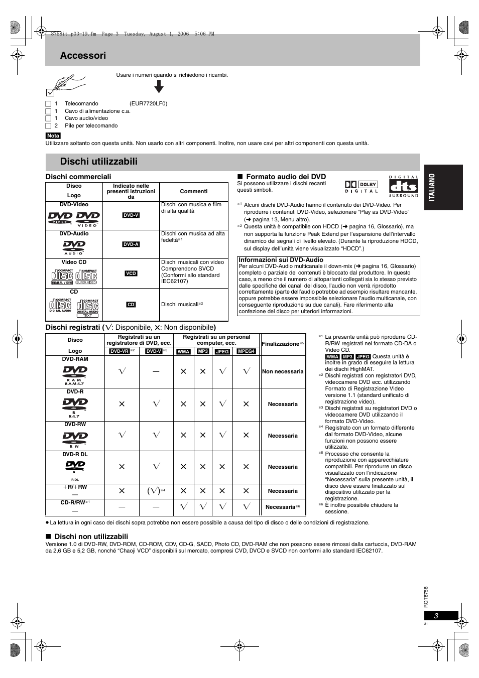Accessori, Dischi utilizzabili | Panasonic DVDS99 User Manual | Page 21 / 116