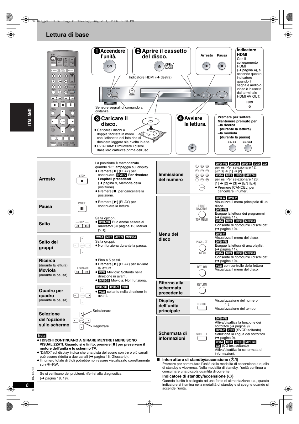 Lettura di base, Accendere l’unità, Aprire il cassetto del disco | Caricare il disco, Avviare la lettura, Arresto, Pausa, Salto, Salto dei gruppi, Ricerca | Panasonic DVDS99 User Manual | Page 24 / 116