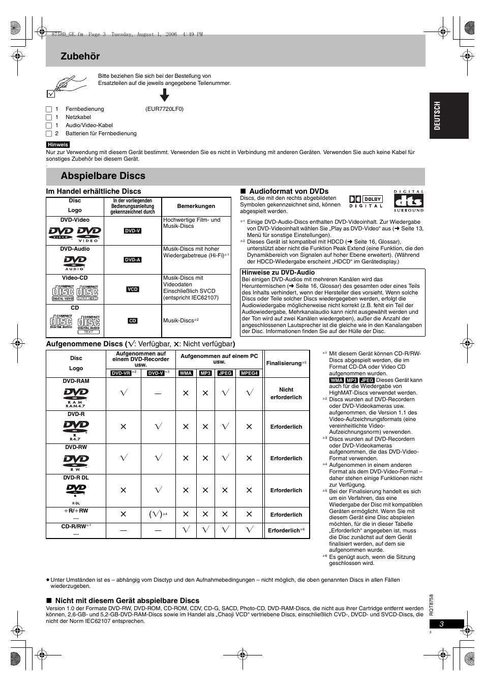 Zubehör, Abspielbare discs, Ty y | Yt t y t, T( y) | Panasonic DVDS99 User Manual | Page 3 / 116