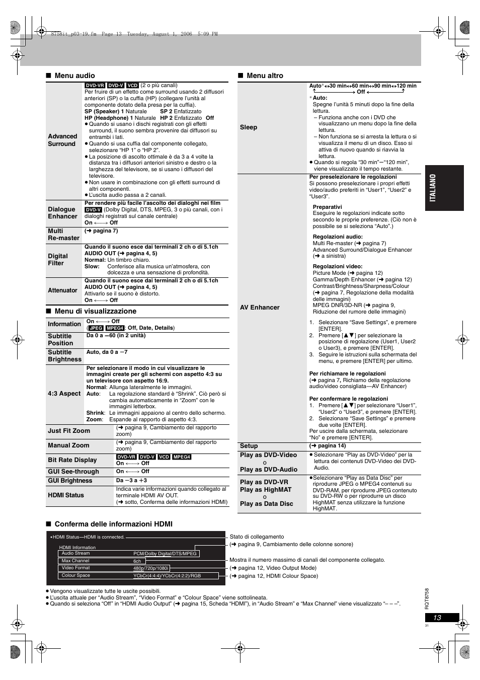 Panasonic DVDS99 User Manual | Page 31 / 116