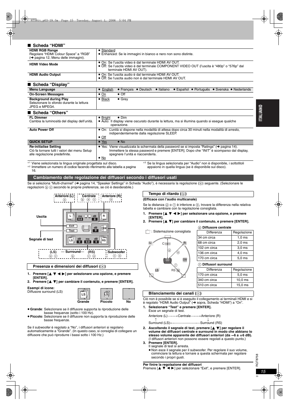 Panasonic DVDS99 User Manual | Page 33 / 116