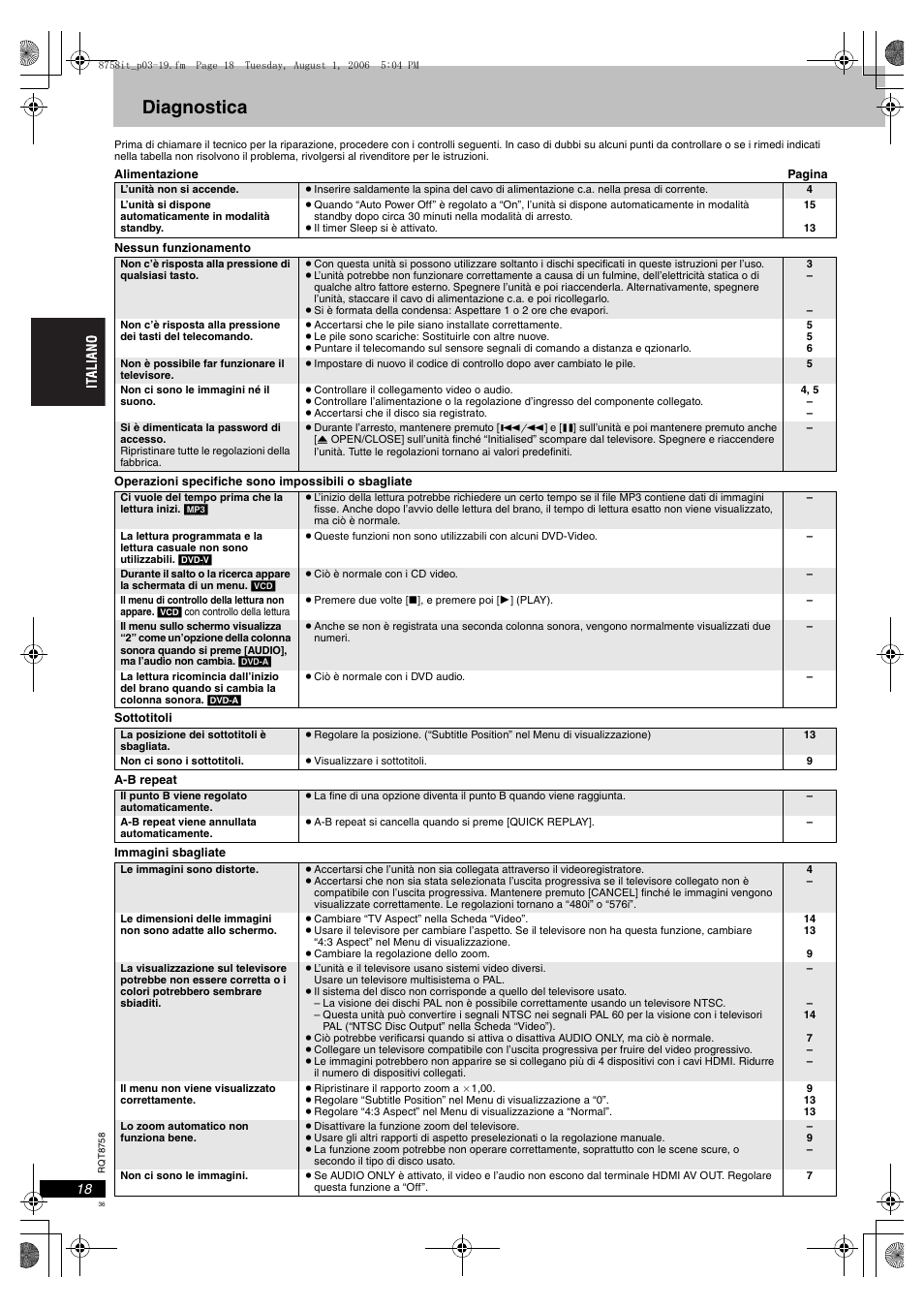 Diagnostica | Panasonic DVDS99 User Manual | Page 36 / 116