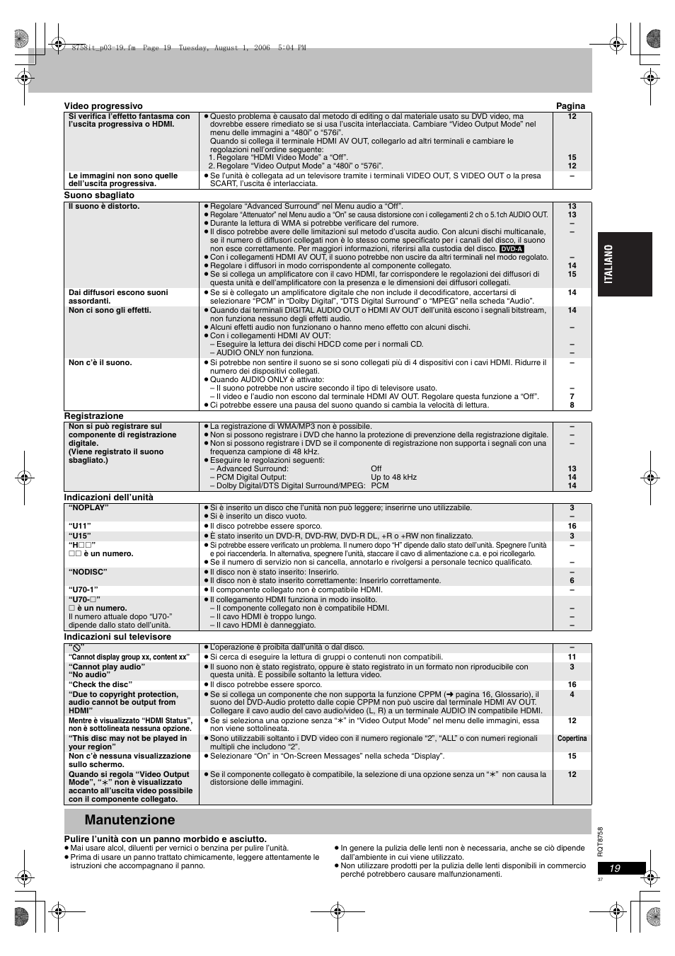 Manutenzione | Panasonic DVDS99 User Manual | Page 37 / 116