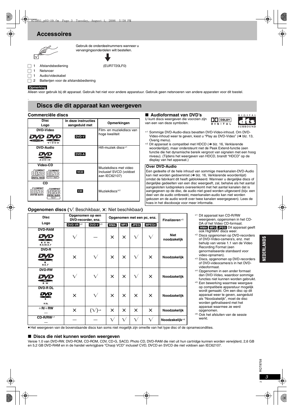 Accessoires, Discs die dit apparaat kan weergeven, Ty y | Yt t y t, T( y) | Panasonic DVDS99 User Manual | Page 75 / 116