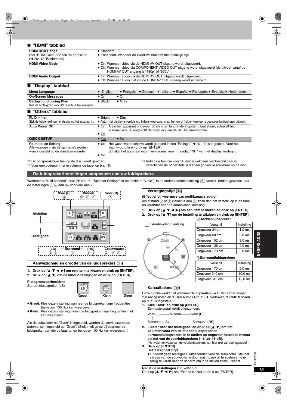 Panasonic DVDS99 User Manual | Page 87 / 116