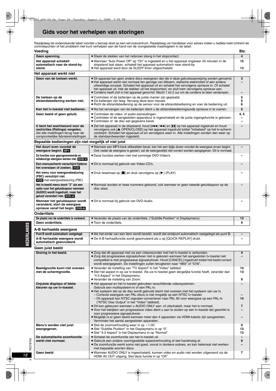 Gids voor het verhelpen van storingen | Panasonic DVDS99 User Manual | Page 90 / 116
