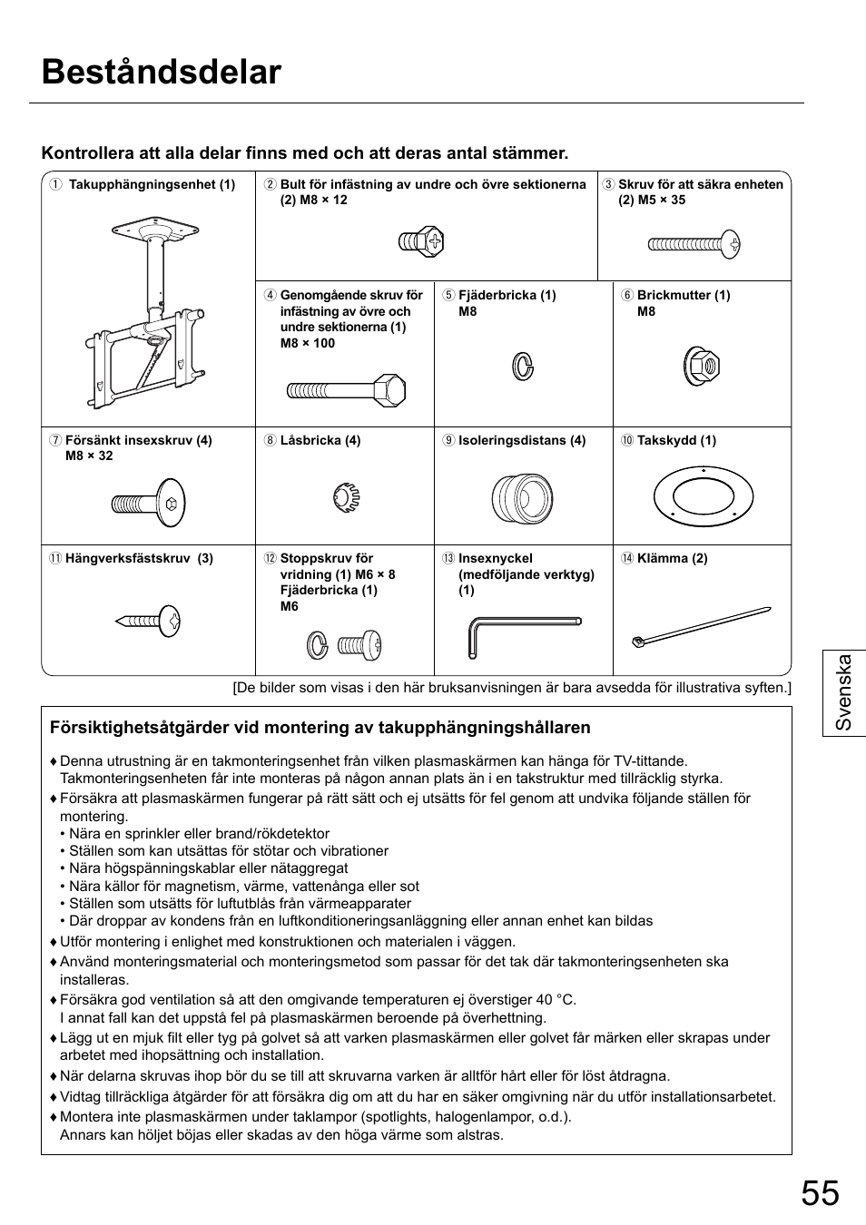 Beståndsdelar, Svenska | Panasonic TYCE42PS20 User Manual | Page 55 / 98