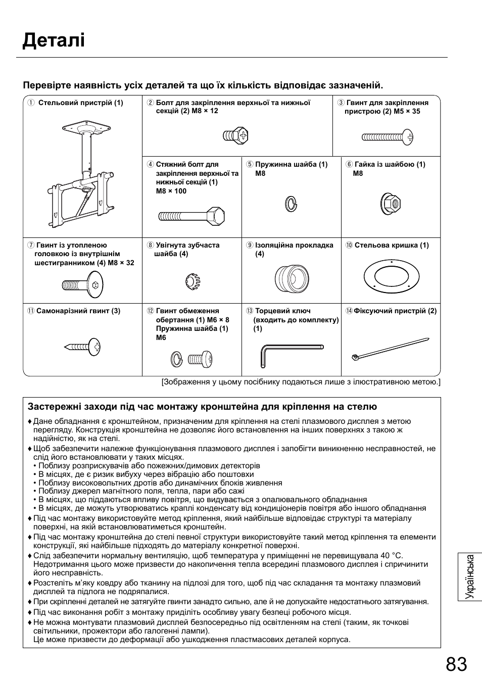 Деталі, Ук раїнськ а | Panasonic TYCE42PS20 User Manual | Page 83 / 98