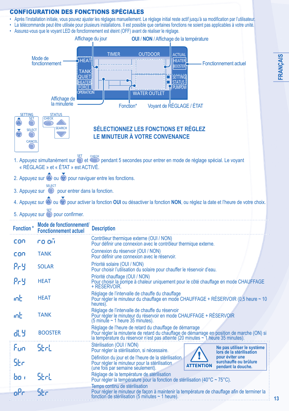 Français, Configuration des fonctions spéciales | Panasonic WHMXF12D9E8 User Manual | Page 13 / 76