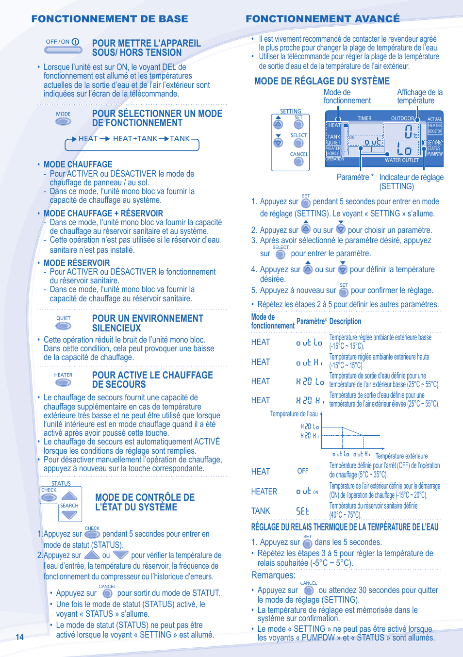 Fonctionnement de base, Pour mettre l’appareil sous/ hors tension, Pour sélectionner un mode de fonctionnement | Pour un environnement silencieux, Pour active le chauffage de secours, Mode de contrôle de l’état du système, Mode de réglage du système, Remarques, Fonctionnement avancé | Panasonic WHMXF12D9E8 User Manual | Page 14 / 76