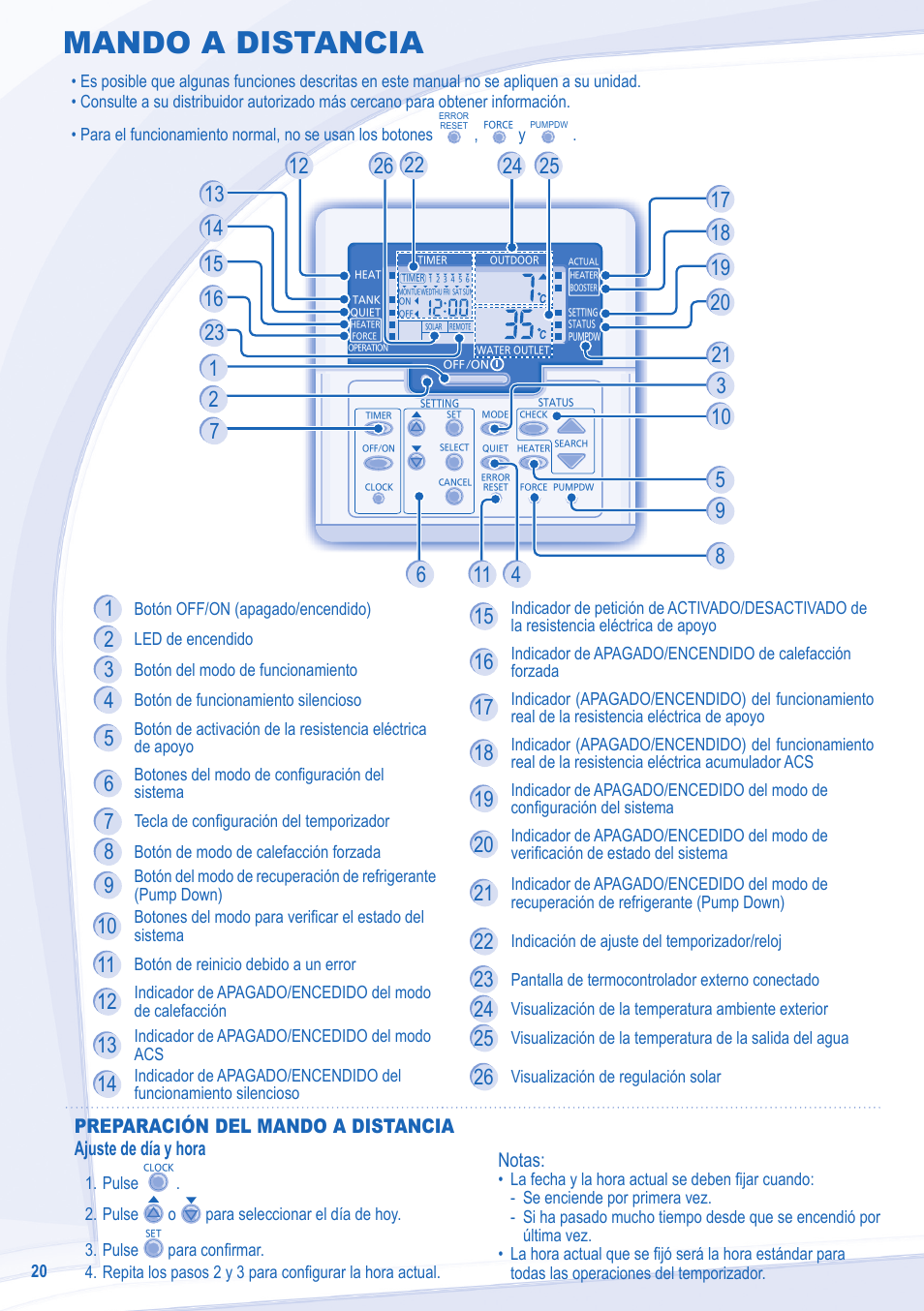 Mando a distancia | Panasonic WHMXF12D9E8 User Manual | Page 20 / 76