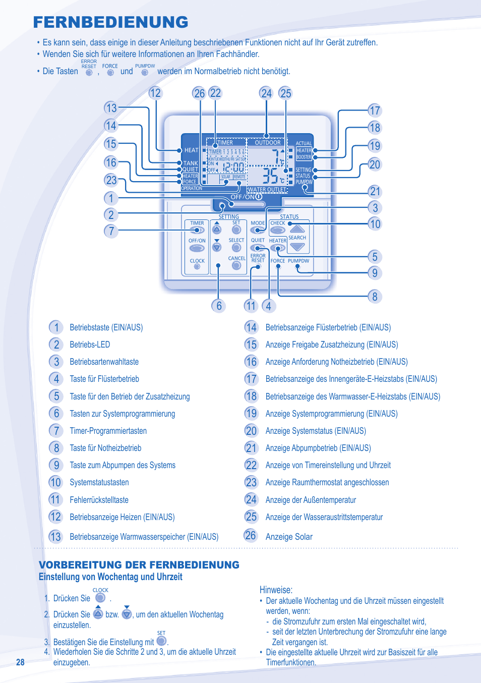 Fernbedienung | Panasonic WHMXF12D9E8 User Manual | Page 28 / 76