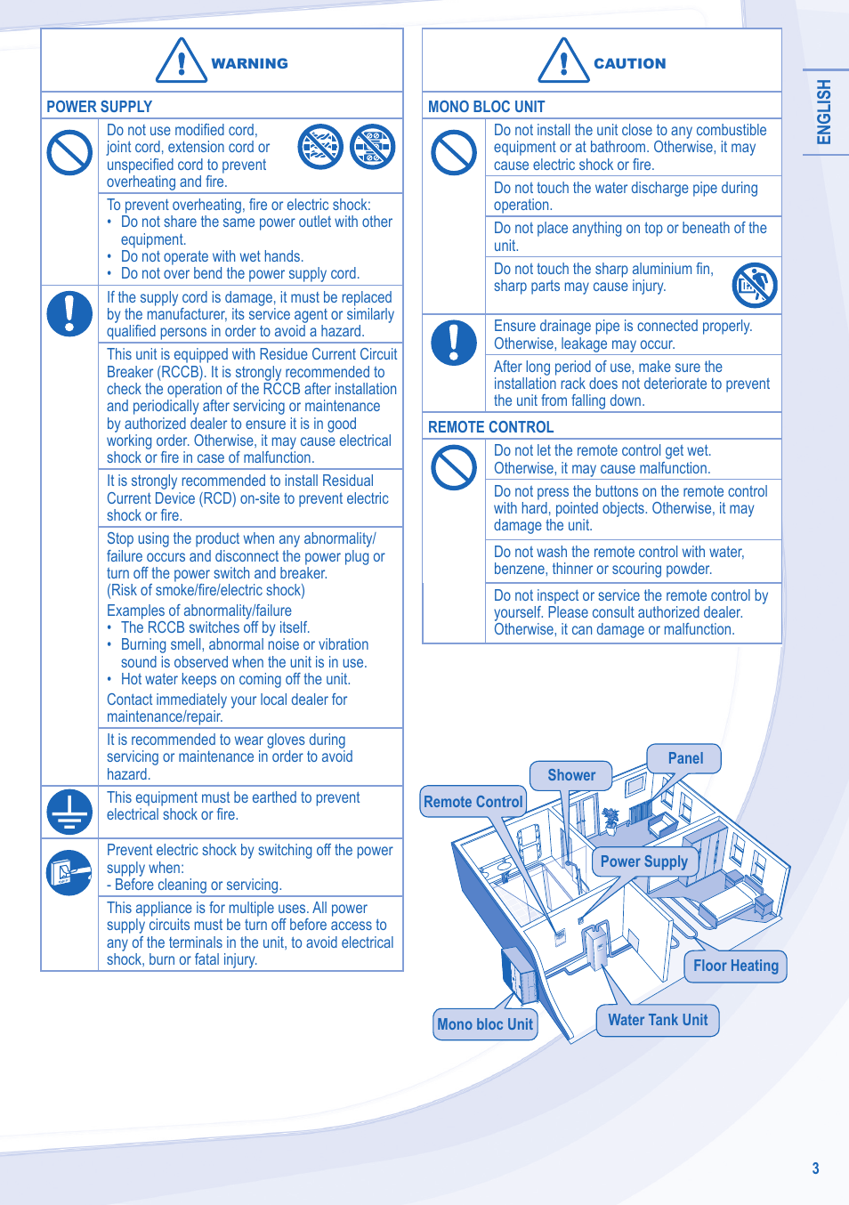 Panasonic WHMXF12D9E8 User Manual | Page 3 / 76