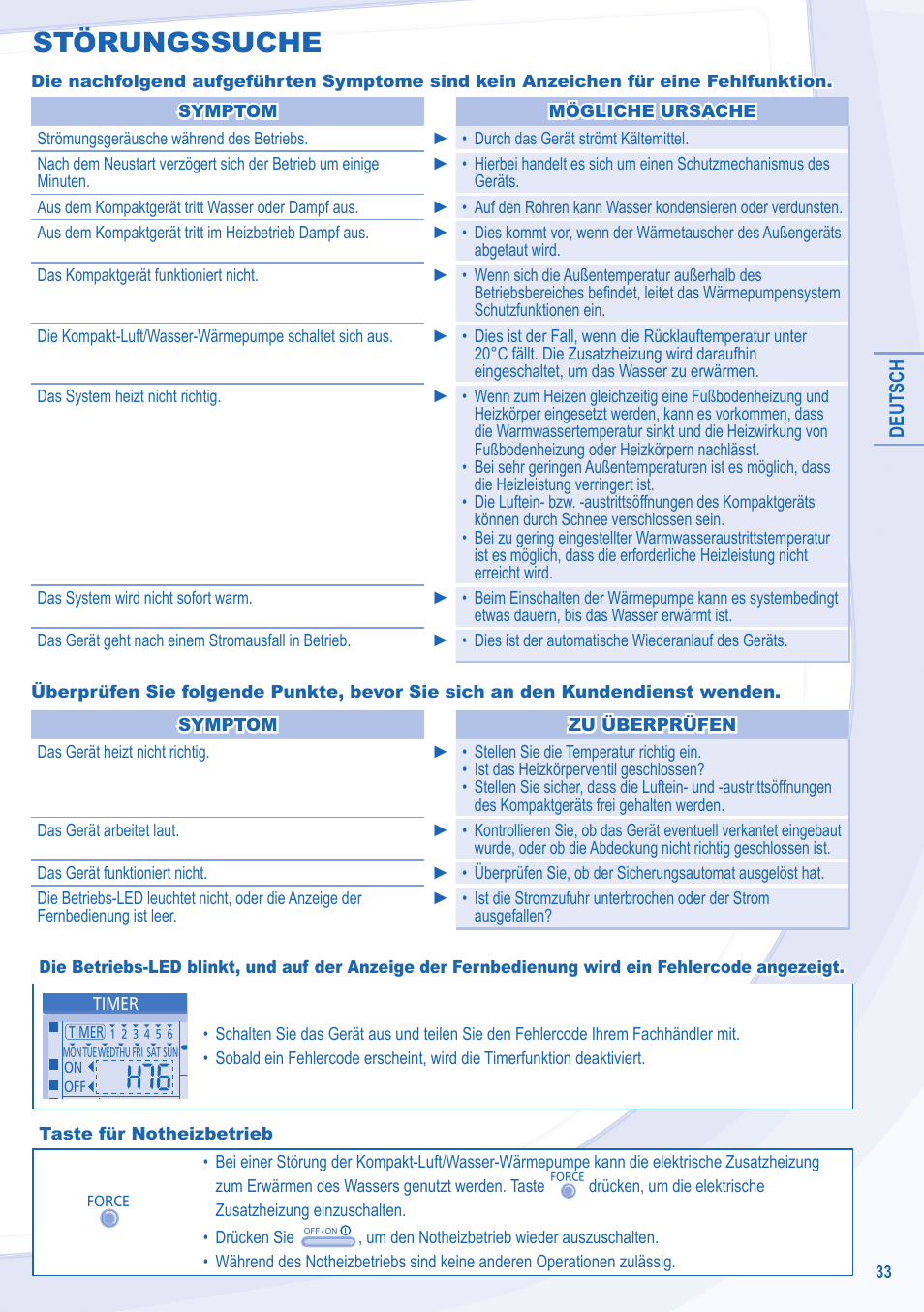 Störungssuche | Panasonic WHMXF12D9E8 User Manual | Page 33 / 76