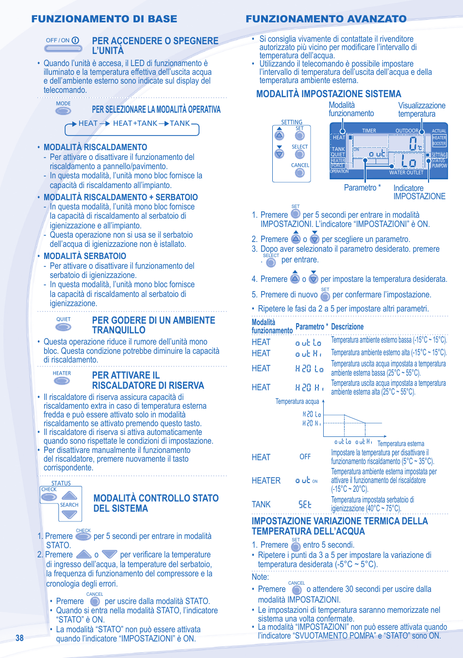 Funzionamento di base, Per accendere o spegnere l’unità, Per selezionare la modalità operativa | Per godere di un ambiente tranquillo, Per attivare il riscaldatore di riserva, Modalità controllo stato del sistema, Modalità impostazione sistema, Funzionamento avanzato | Panasonic WHMXF12D9E8 User Manual | Page 38 / 76