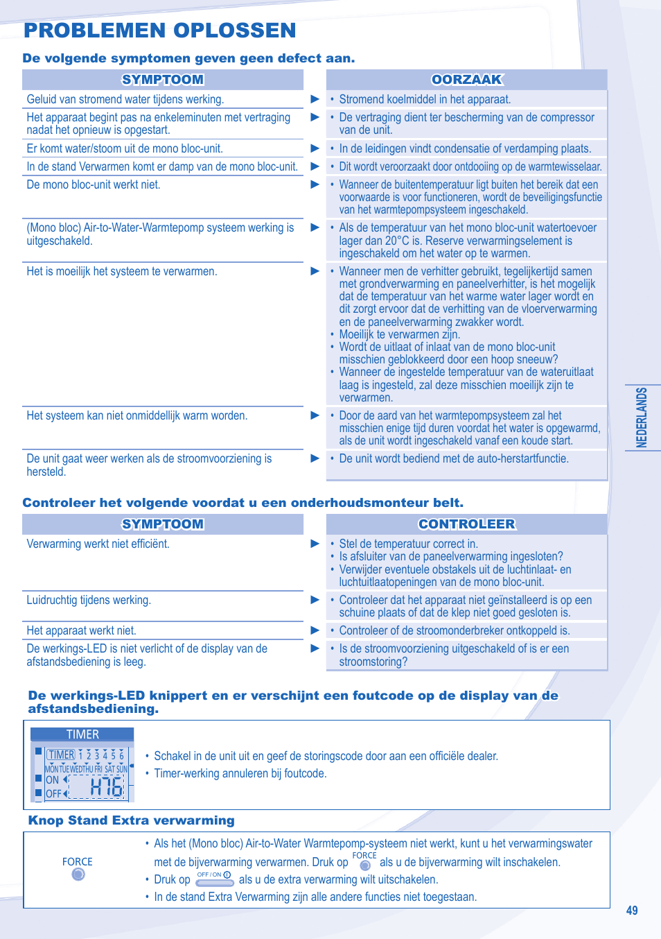 Problemen oplossen | Panasonic WHMXF12D9E8 User Manual | Page 49 / 76