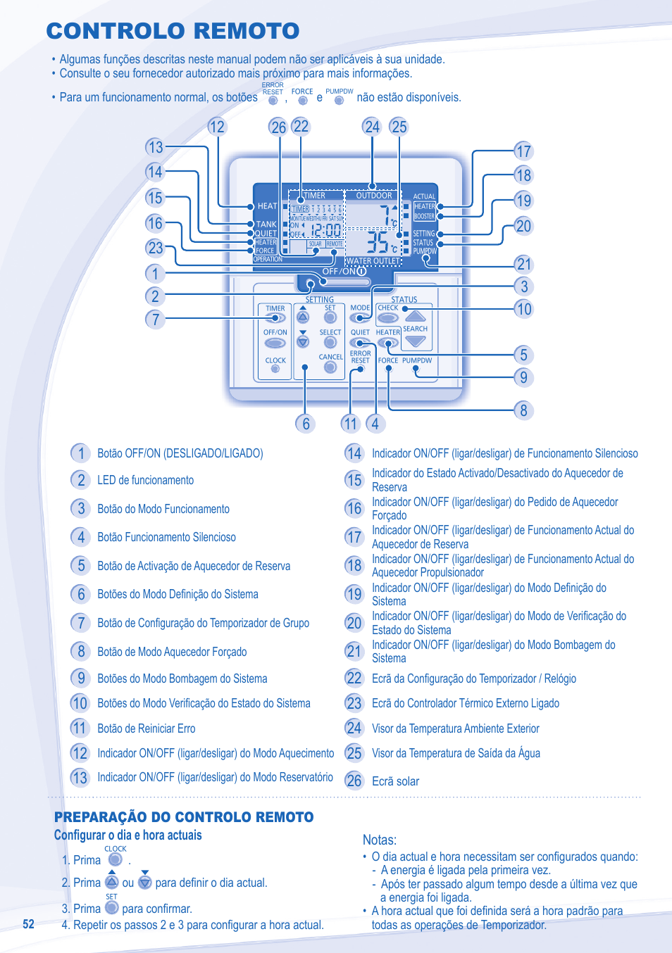 Controlo remoto | Panasonic WHMXF12D9E8 User Manual | Page 52 / 76