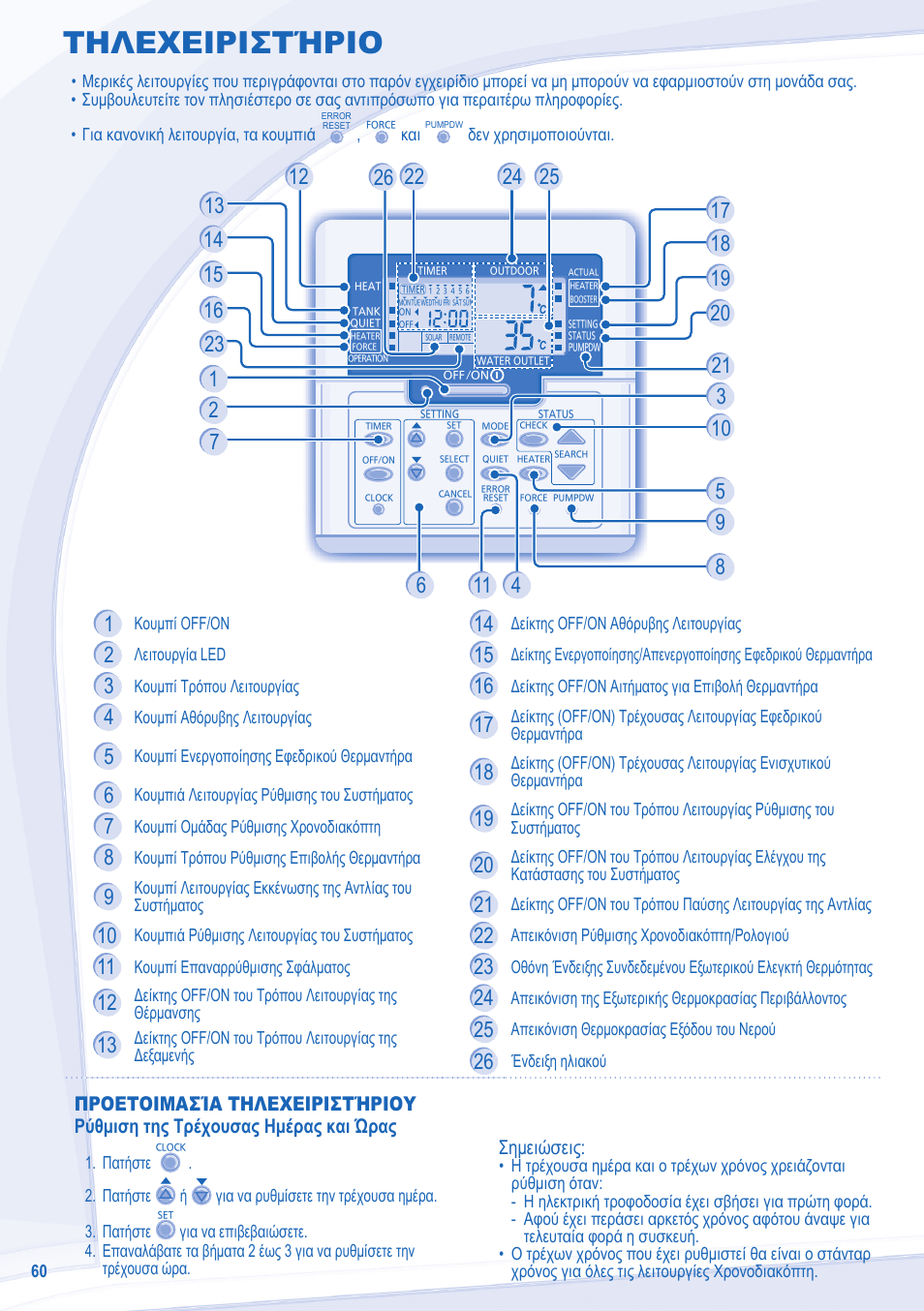 Τηλεχειριστήριο | Panasonic WHMXF12D9E8 User Manual | Page 60 / 76