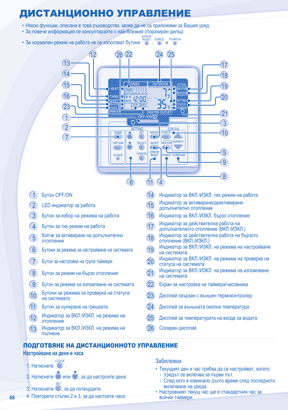 Дистанционно управление | Panasonic WHMXF12D9E8 User Manual | Page 68 / 76