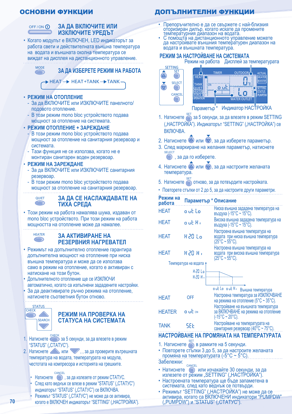 Основни функции, За да включите или изключите уредът, За да изберете режим на работа | За да се наслаждавате на тиха среда, За активиране на резервния нагревател, Режим на проверка на статуса на системата, Режим за настройване на системата, Настройване на промяната на температурата, Допълнителни функции | Panasonic WHMXF12D9E8 User Manual | Page 70 / 76