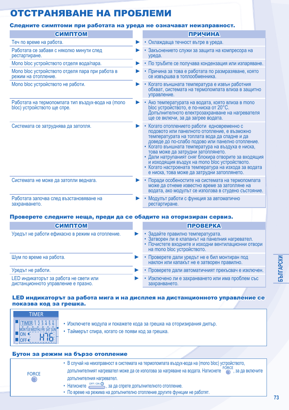 Отстраняване на проблеми | Panasonic WHMXF12D9E8 User Manual | Page 73 / 76
