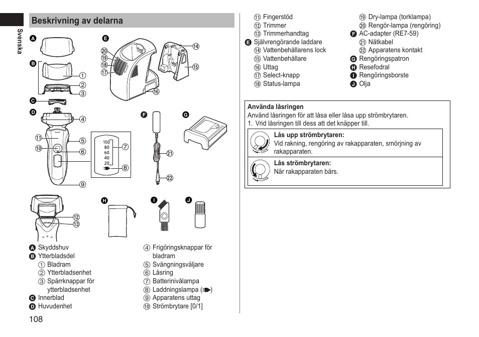 Beskrivning av delarna | Panasonic ESLT71 User Manual | Page 108 / 196