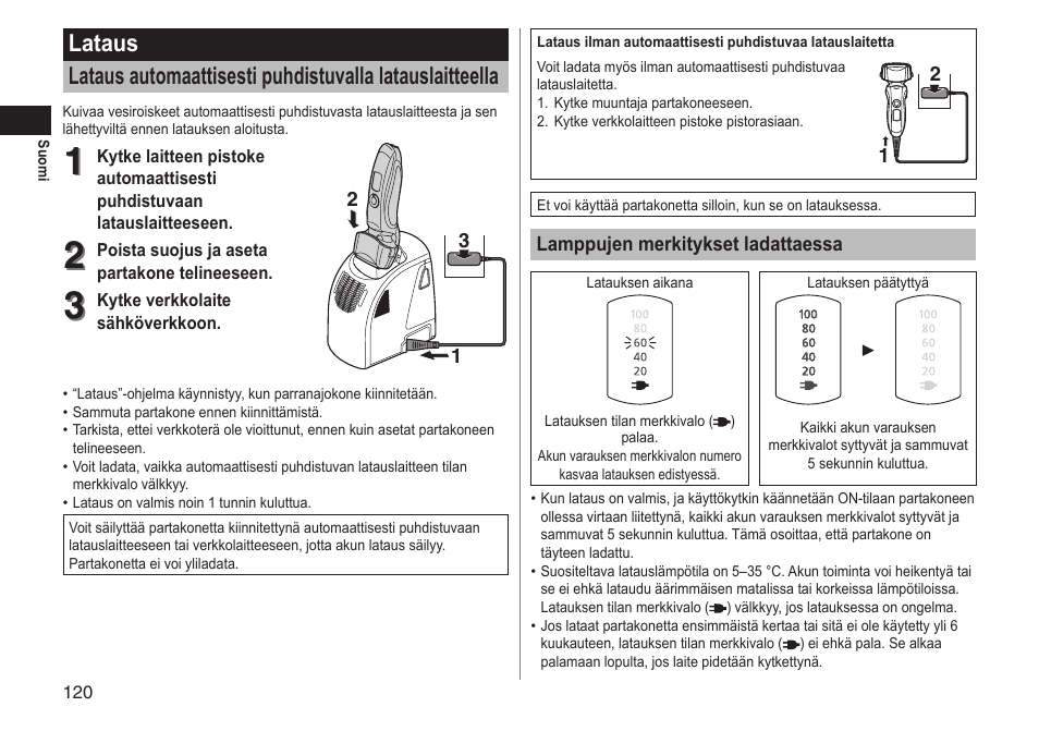 Panasonic ESLT71 User Manual | Page 120 / 196