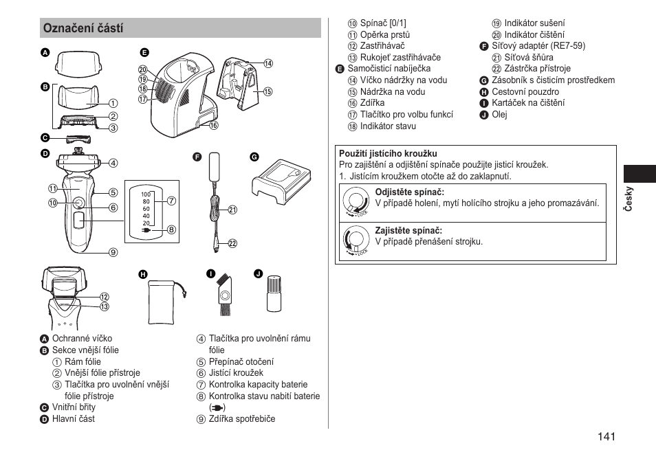 Označení částí | Panasonic ESLT71 User Manual | Page 141 / 196