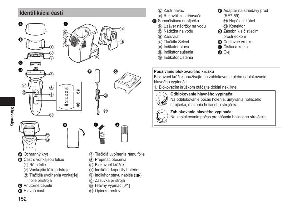 Identifikácia častí | Panasonic ESLT71 User Manual | Page 152 / 196