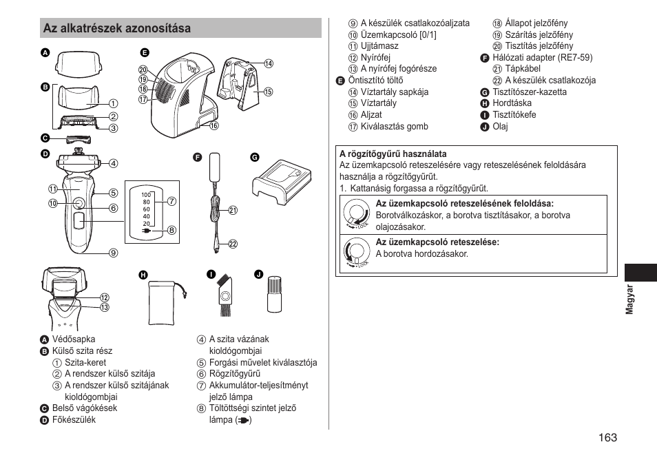 Az alkatrészek azonosítása | Panasonic ESLT71 User Manual | Page 163 / 196