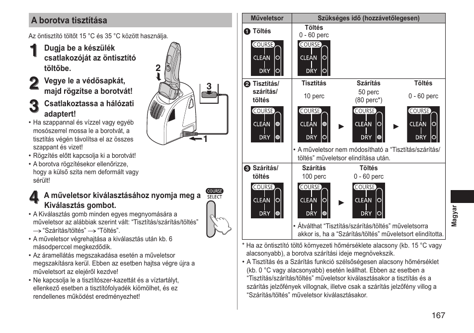 Panasonic ESLT71 User Manual | Page 167 / 196