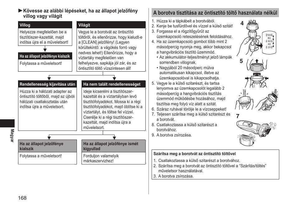 Panasonic ESLT71 User Manual | Page 168 / 196