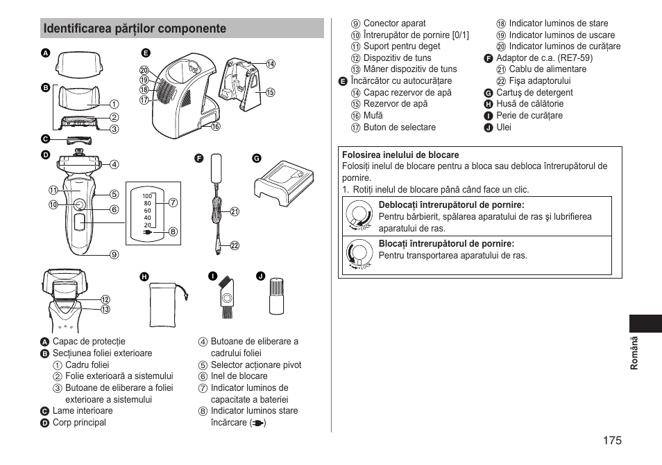 Identificarea părţilor componente | Panasonic ESLT71 User Manual | Page 175 / 196