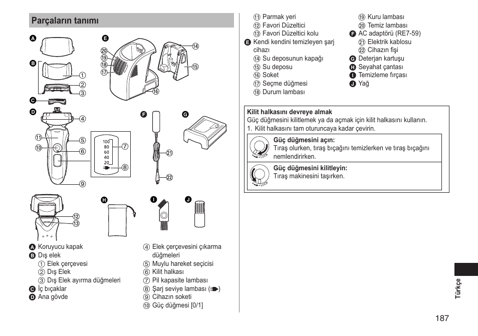 Parçaların tanımı | Panasonic ESLT71 User Manual | Page 187 / 196