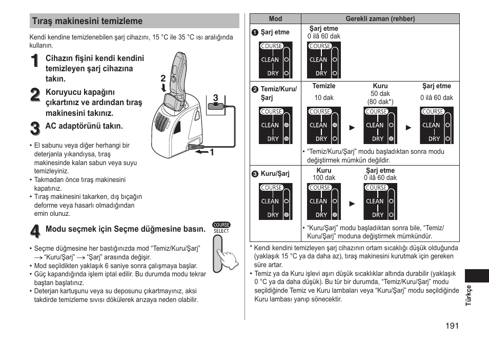 Panasonic ESLT71 User Manual | Page 191 / 196