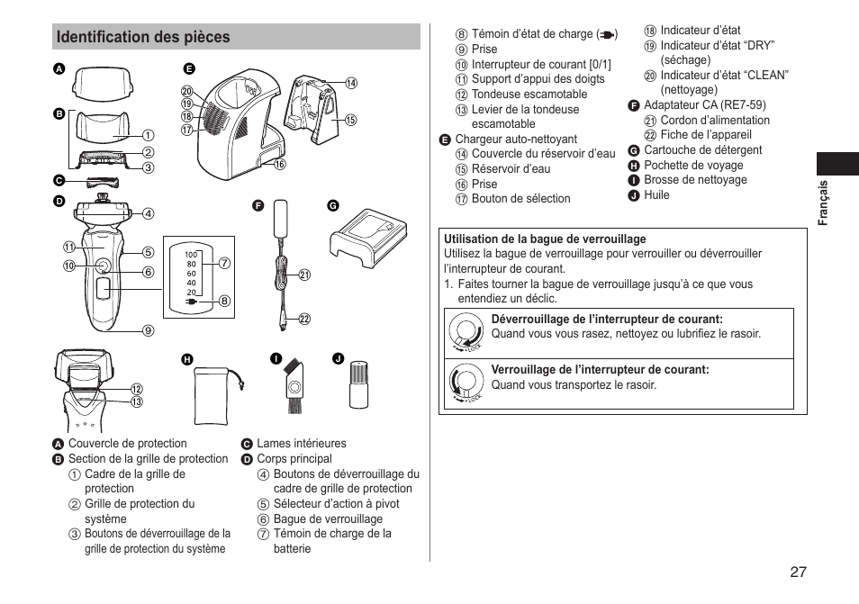 Identification des pièces | Panasonic ESLT71 User Manual | Page 27 / 196