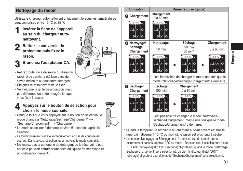 Panasonic ESLT71 User Manual | Page 31 / 196