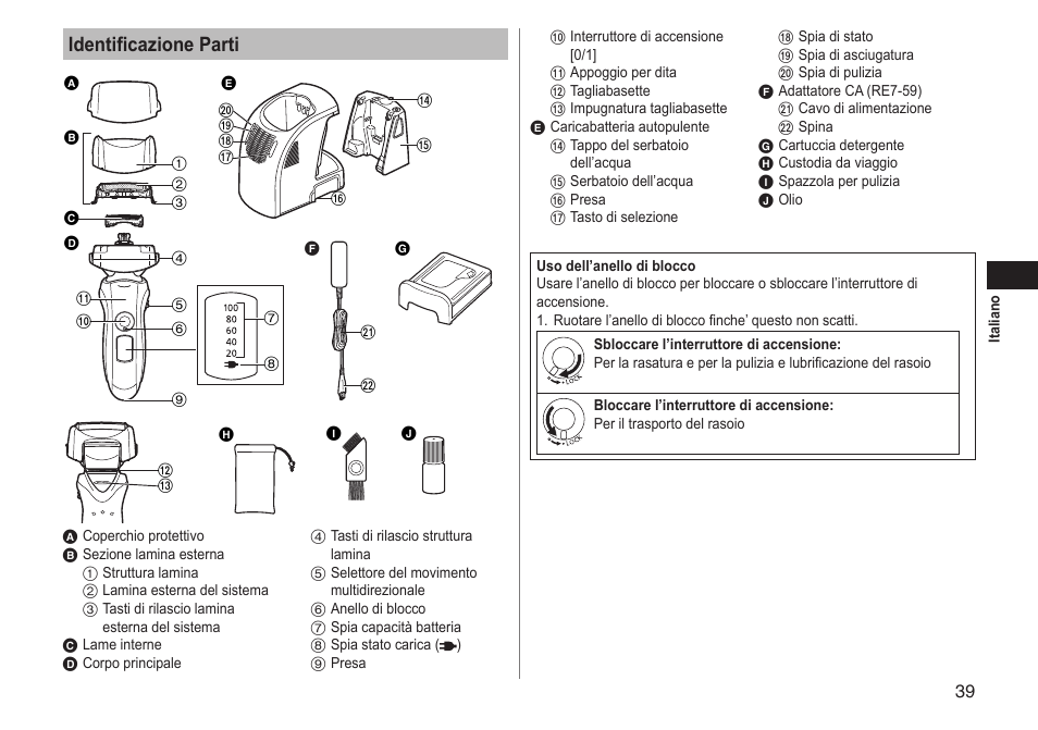 Identificazione parti | Panasonic ESLT71 User Manual | Page 39 / 196