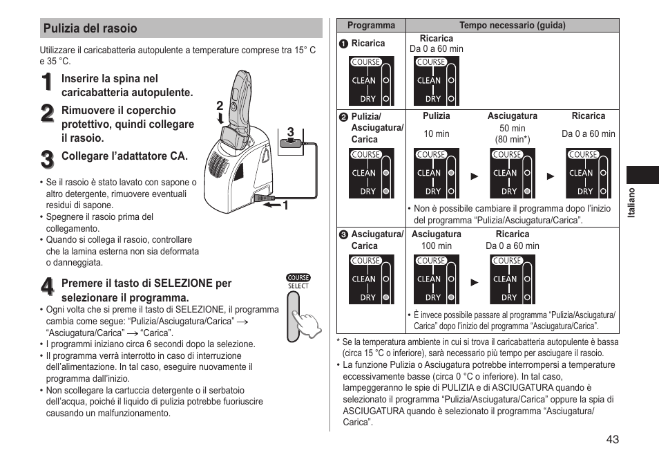 Panasonic ESLT71 User Manual | Page 43 / 196