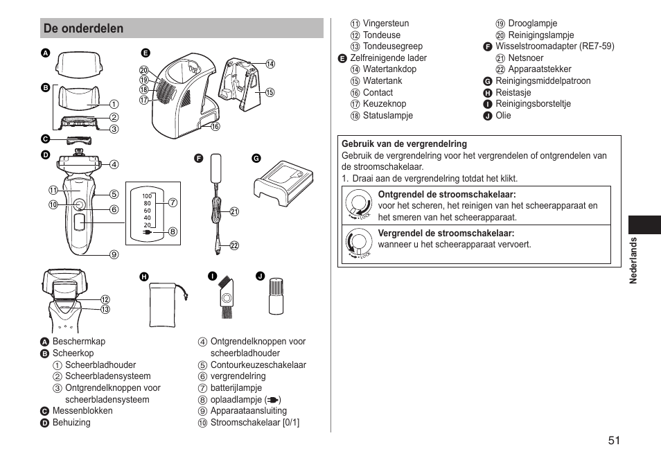 De onderdelen | Panasonic ESLT71 User Manual | Page 51 / 196