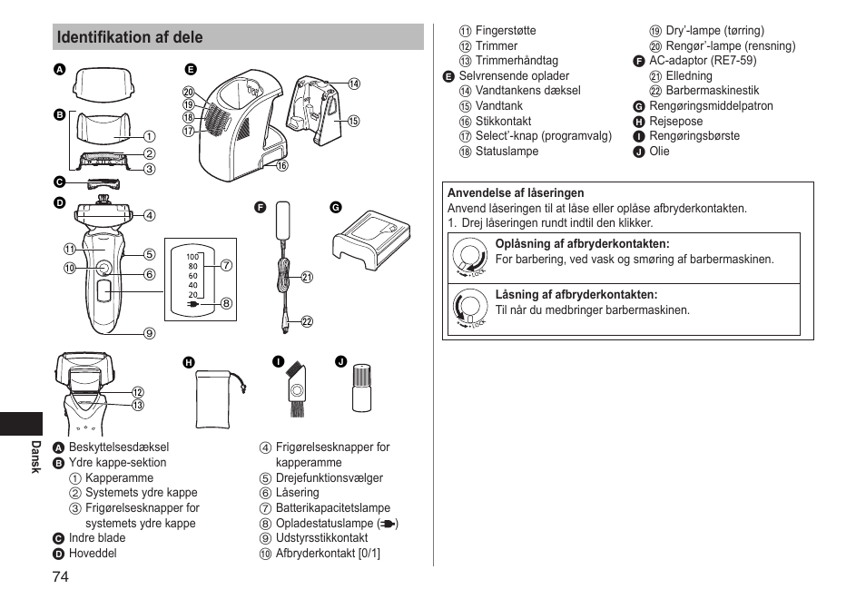 Identifikation af dele | Panasonic ESLT71 User Manual | Page 74 / 196