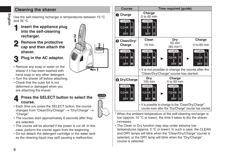 Panasonic ESLT71 User Manual | Page 8 / 196