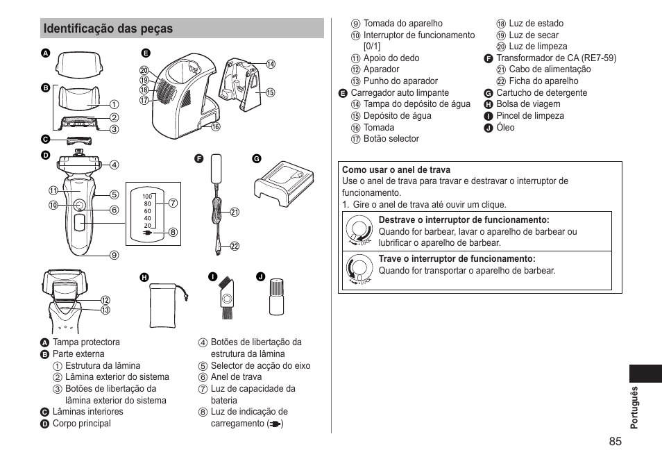 Identificação das peças | Panasonic ESLT71 User Manual | Page 85 / 196