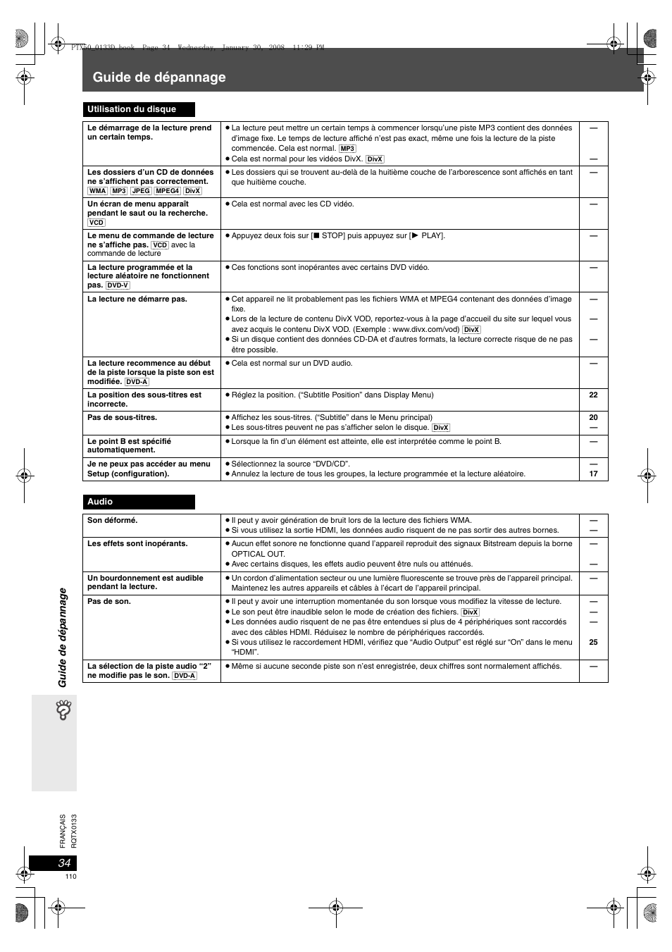 Guide de dépannage | Panasonic SCPTX50 User Manual | Page 110 / 116